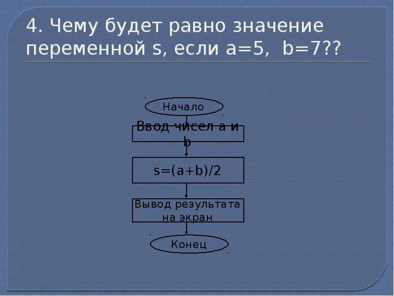 Программирование линейных алгоритмов урок. Программирование линейных алгоритмов. Программирование линейных алгоритмов презентация. Программирование линейных алгоритмов кратко. Алгоритм s=a*b.