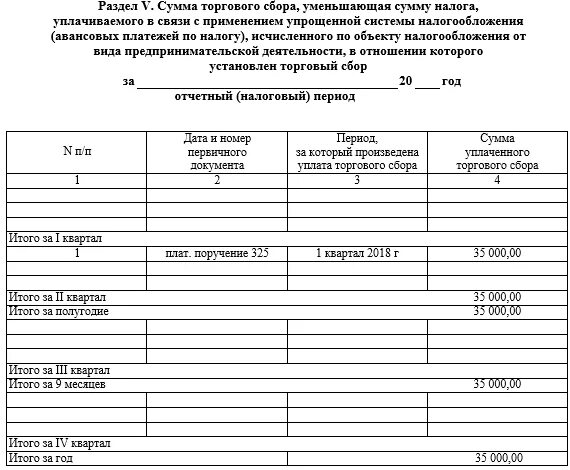 Кудир за 2023 год образец заполнения. Книга доходов для ИП на УСН образец. Книга доходов ИП на УСН 6 доходы. Книга учета доходов и расходов нулевая образец заполнения. Книга доходов и расходов для ИП на УСН 6 процентов пример.