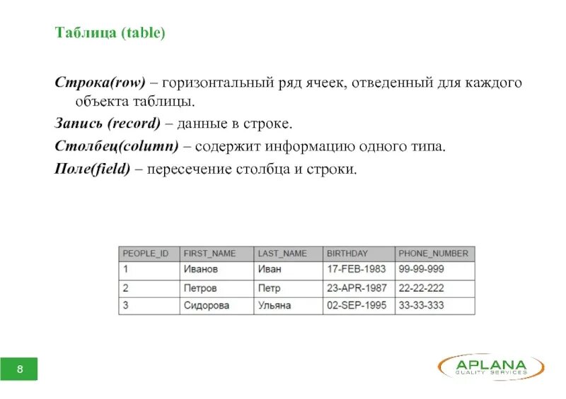 Вертикальный ряд ячеек таблицы. Горизонтальный ряд ячеек таблицы. Ряд это строка или столбец. Горизонтальные ряды в таблице это. Горизонтальный ряд ячеек электронной таблицы.