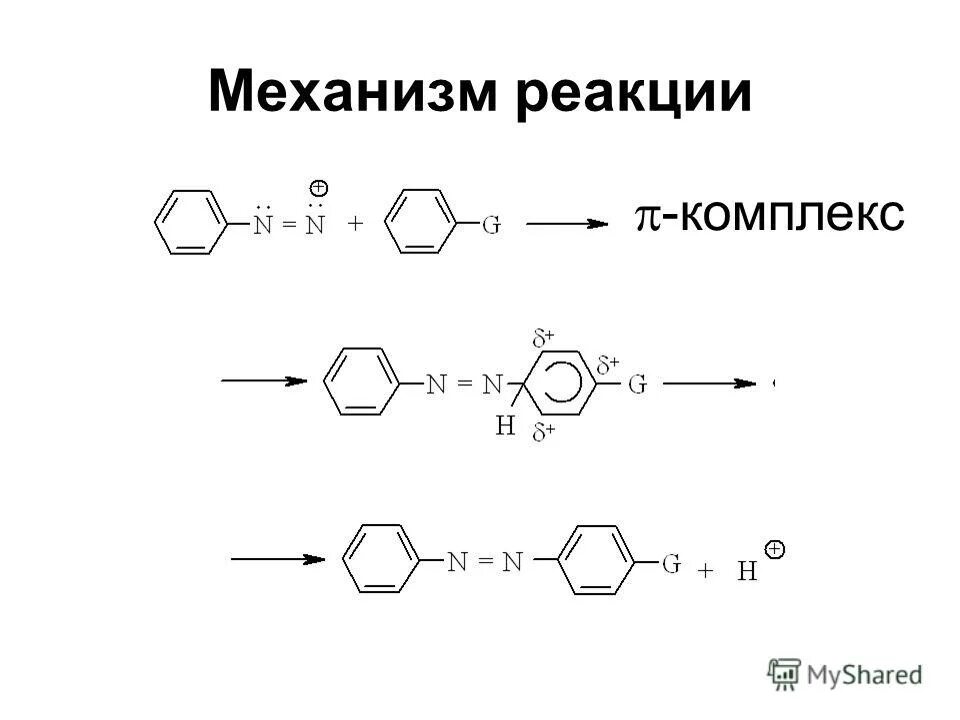реакции с комплексами