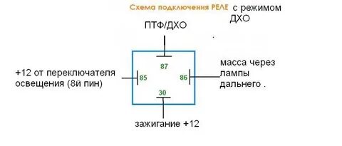 Схема подключения четырех