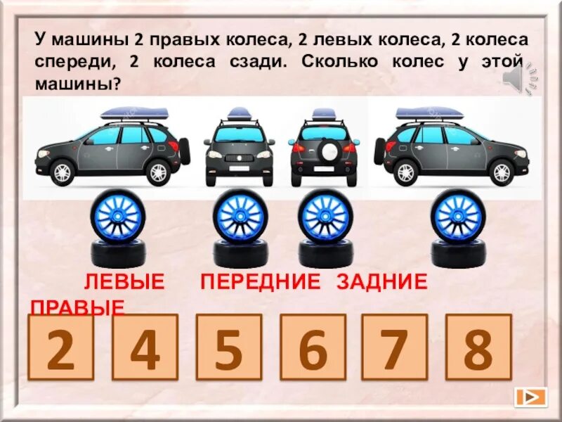 У легкового автомобиля 4 колеса. Сколько колес у машины. Машина с двумя парами колес спереди. Маленькая машинка с 1 колесом спереди.