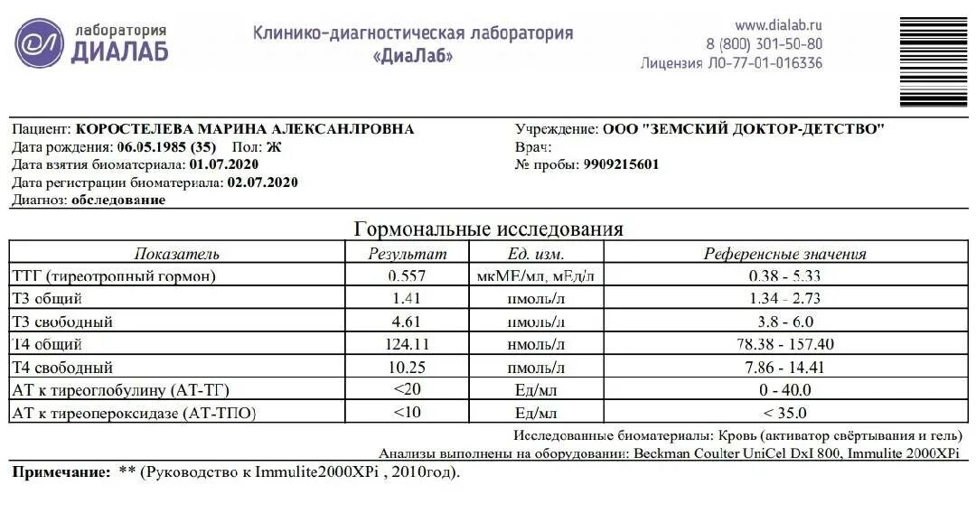 Кдл норма. Анализ крови на гормоны щитовидной железы расшифровка. Анализы для эндокринолога ТТГ т4. Анализ на щитовидную железу ТТГ И т4. Что такое ТТГ И т4 в анализе крови на гормоны щитовидной железы.