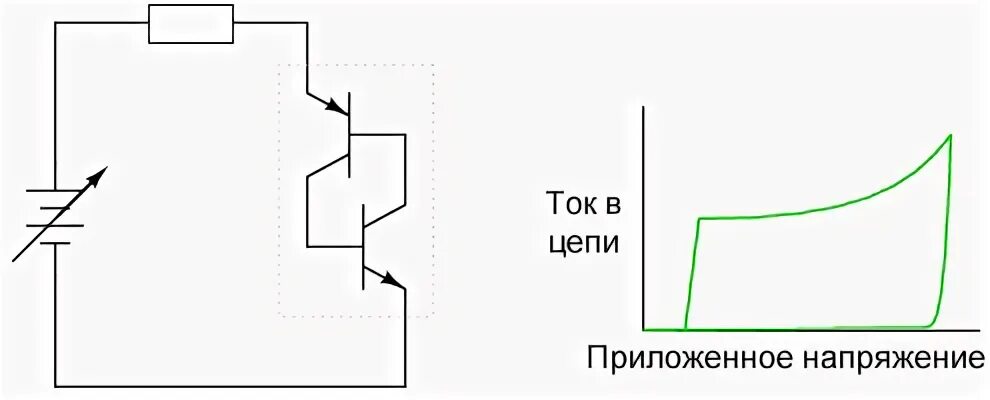 Идеальный диод в цепи. Схема идеального диода. Диод Шокли e83-004. Схема Шокли транзистор для чайников.