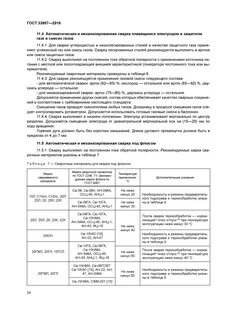 Газовые госты