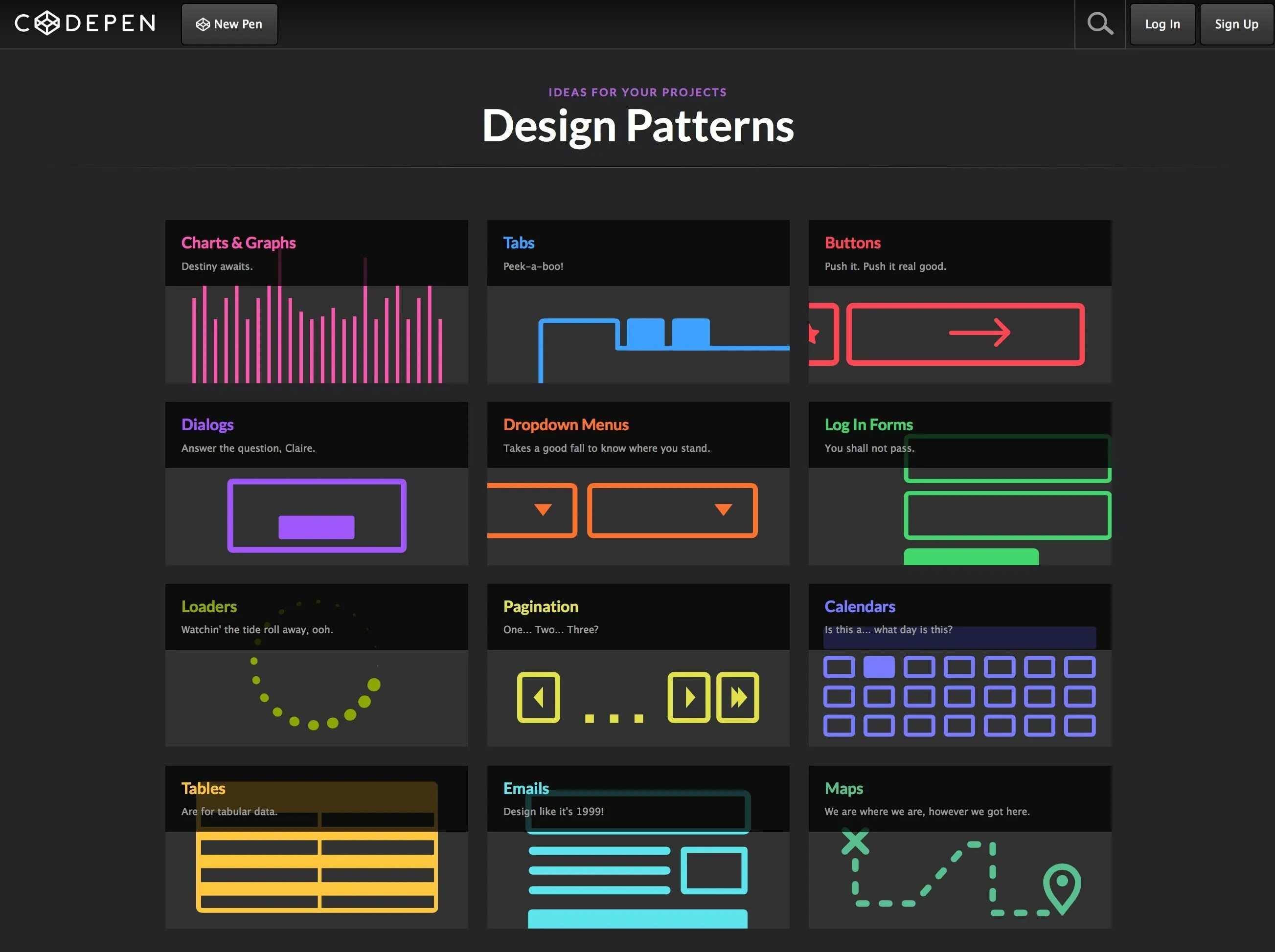 Pattern programming. Паттерны проектирования java. паттерны программирования. software design patterns. паттерны в дизайне интерфейсов.