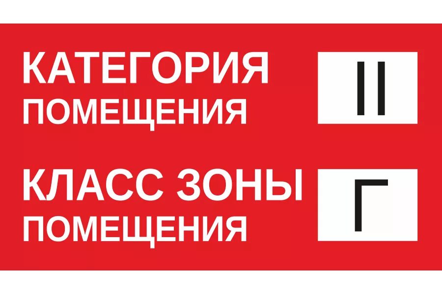 Категорирование здания по пожарной опасности. Табличка категория помещения. Пожарные таблички категория помещения. Категория помещения класс зоны помещения. Категория помещения газовой котельной.