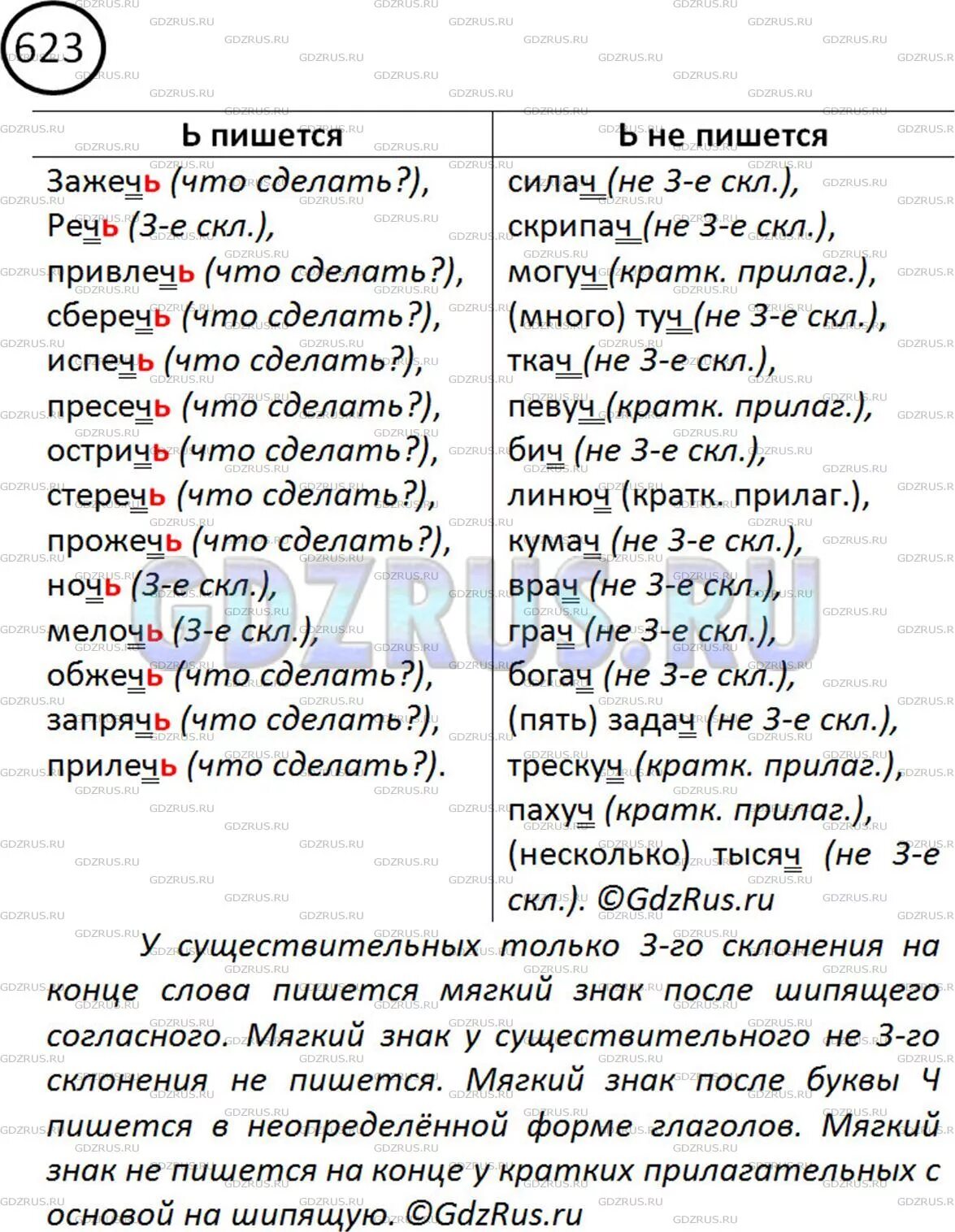 Тест по существительному 5 класс ладыженская. Русский язык 5 класс 623. Русский ладыженская 5 класс упражнение 623. Русский язык 5 класс 2 часть номер 623. Русский язык 5 класс 2 часть ладыженская номер 623.