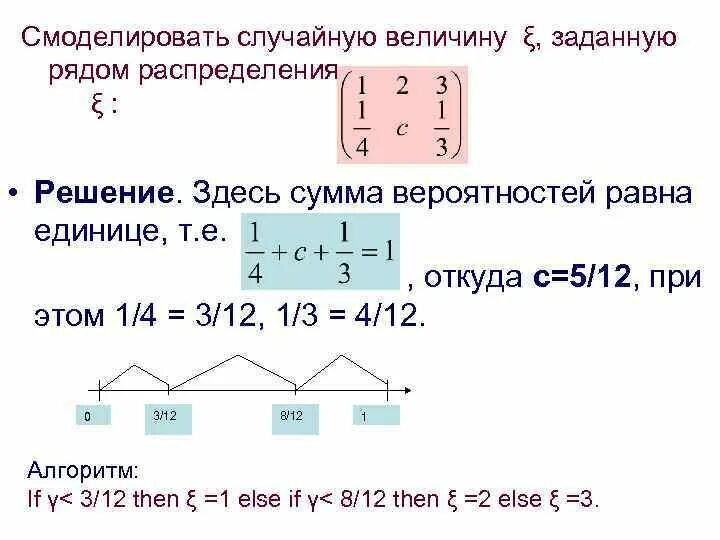 Случайные величины тесты. Случайная величина задана рядом распределения. Дискретная случайная величина задана рядом распределения. Смоделировать случайную величину. Случайная величина х задана рядом распределения.