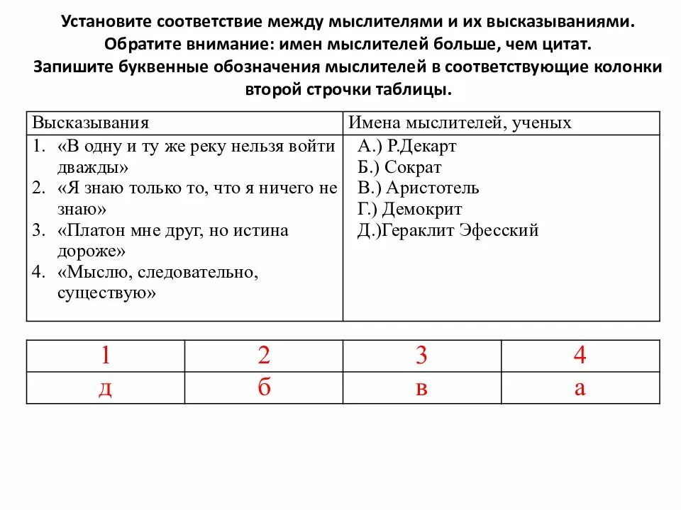 Найдите соответствие между автором и названием произведения. Установите соответствие между выражениями. Установите соответствие между понятиями и их определениями. Установите соответствие между правым и левым столбцами. Установите соответствия между операторами и их обозначениями.