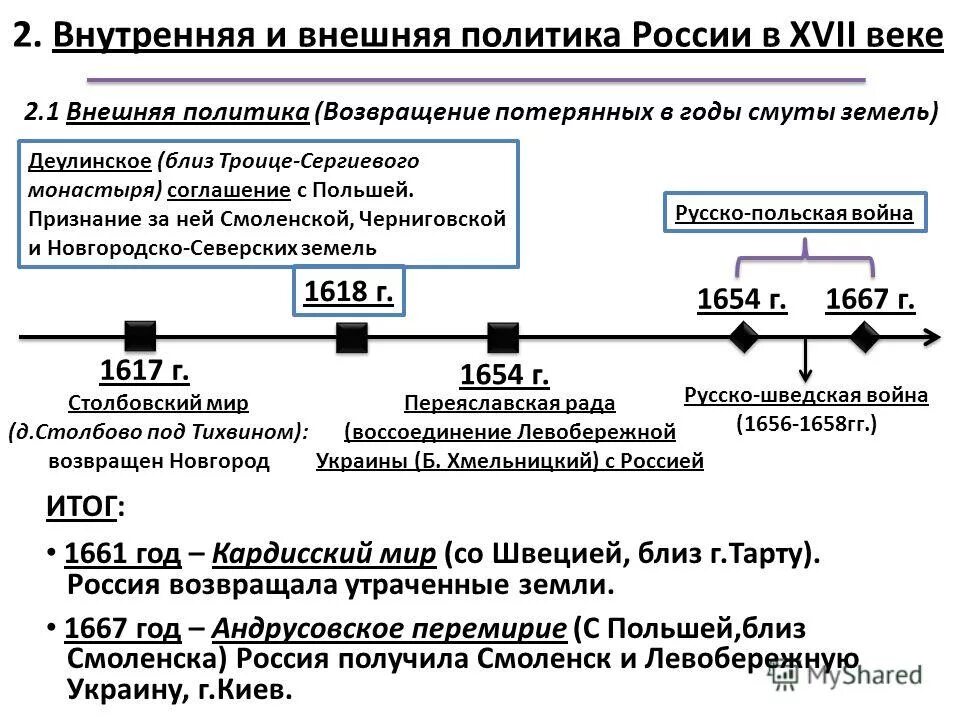 Внутренняя и внешняя политика России 17 века таблица. Внешняя политика 17 века основные события. Внешняя и внутренняя политика России в XVII веке. Внутренняя политика России в 17 веке таблица.