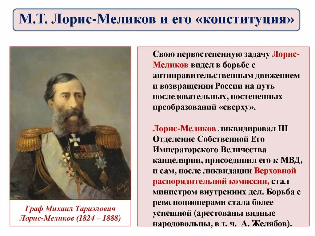 Общественное движение при Александре 2 Лорис Меликов. М Т Лорис-Меликов и его Конституция. Конституция Лорис Меликова при Александре. Лорис Меликов и его Конституция. Движение при александре 3 таблица