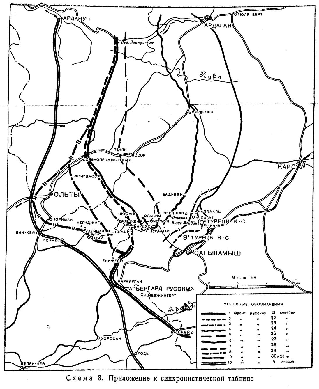 Сарыкамышская операция 1914 карта. Сарыкамышская операция 1914 карта. Сарыкамышская операция русской армии 1914-1915. Сарыкамышская операция первая мировая война. Сарыкамышская операция 1914 карта.