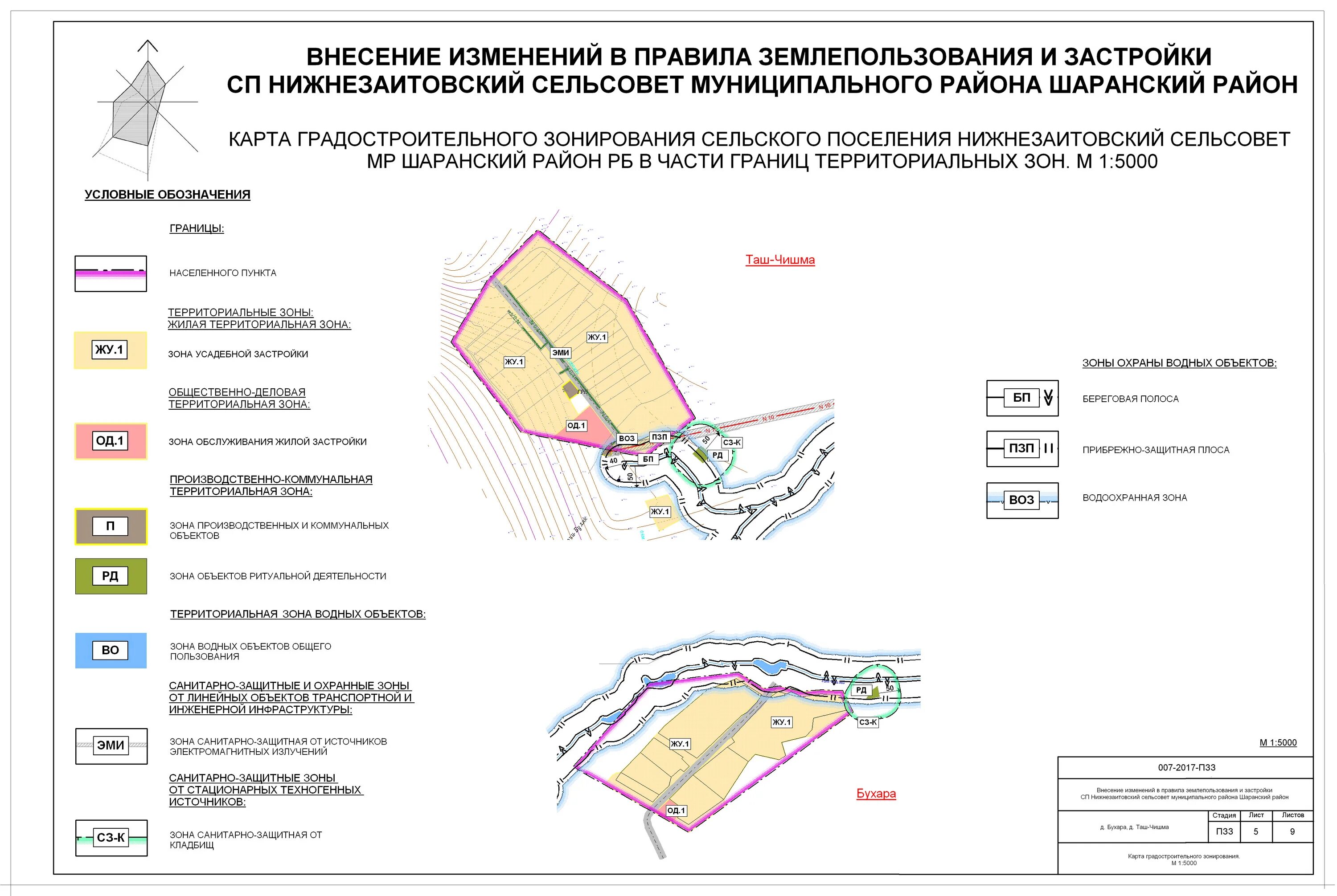 Санитарная зона жилой застройки. Внесение изменений в ПЗ. Схема ПЗЗ. Проект внесения изменений в ПЗЗ. Карта Шаранского района.