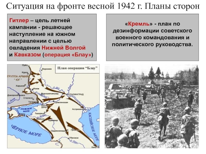 Операция цель операции участники. Немецкое наступление лето 1942. Ситуация на фронте весной 1942 г планы сторон. Ситуация на фронте весной 1942. Планы Гитлера на 1942 г.,.