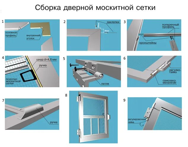 Профиль рамный для москитной сетки. Профиль дверной для москитной сетки. Сборка дверной москитной сетки. Сборка москитной сетки своими руками.