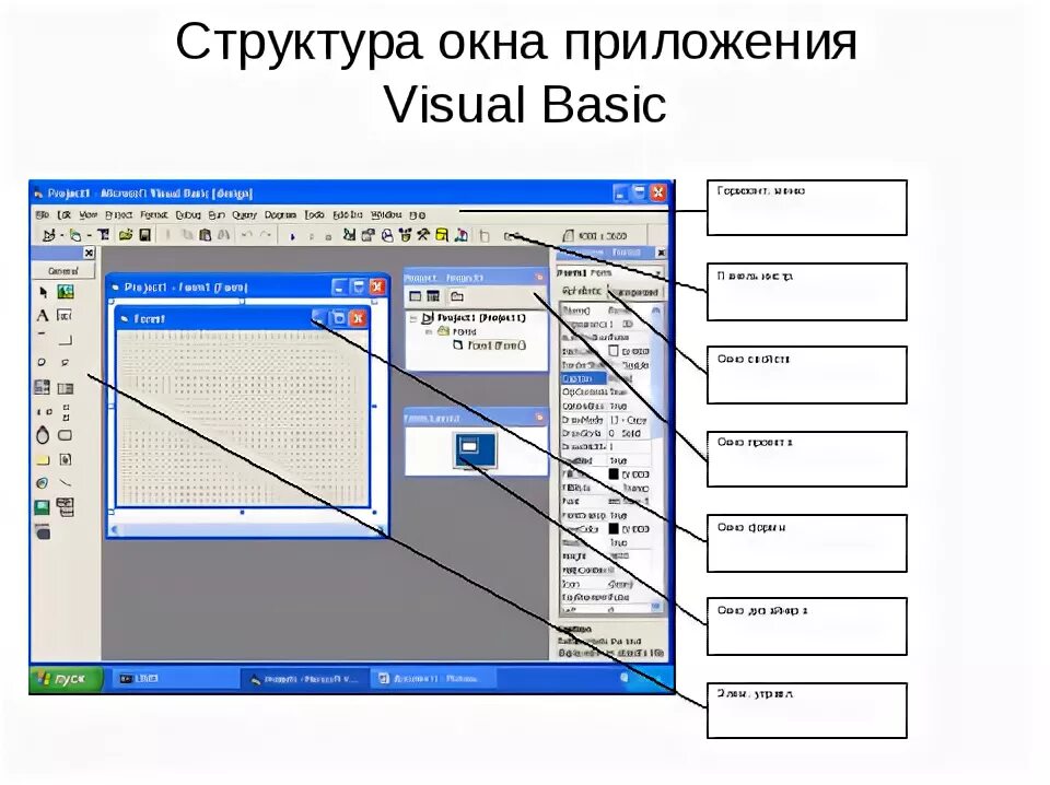 Практическая работа среда программирования