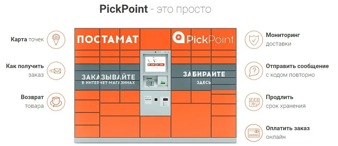 Постамат пикпоинт как пользоваться. Пикпоинт доставка. PICKPOINT авито. Посылка пикпоинт.