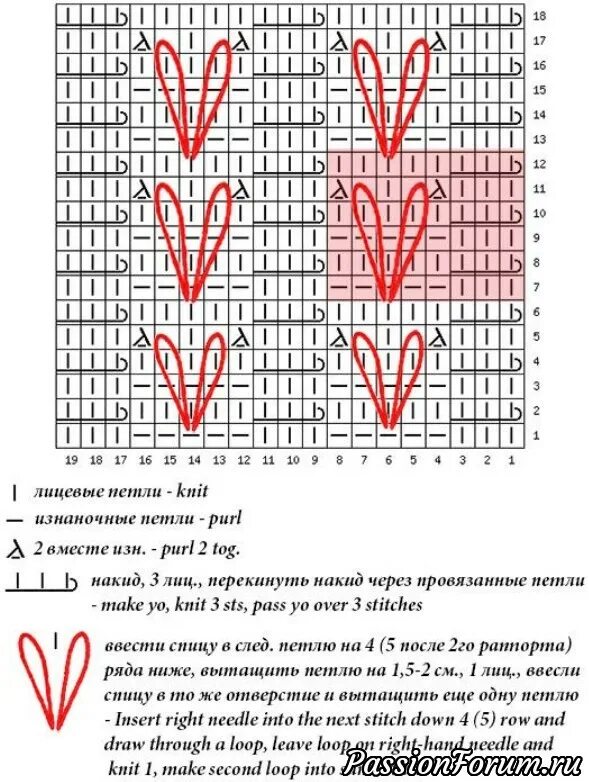 Схема вязания гусиные. Вязание спицами узор гусиные лапки. схема вязания гусиные лапки спицами описание узора. вязать узор гусиные лапки спицами схема и описание. описание вязки гусиные лапки.