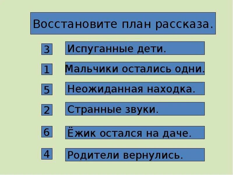 Опорные слова страшный рассказ. Чтение 2 класс страшный рассказ план. План рассказа страшный рассказ 2 класс. План рассказа страшный рассказ Чарушин. План по рассказу страшный рассказ 2 класс.