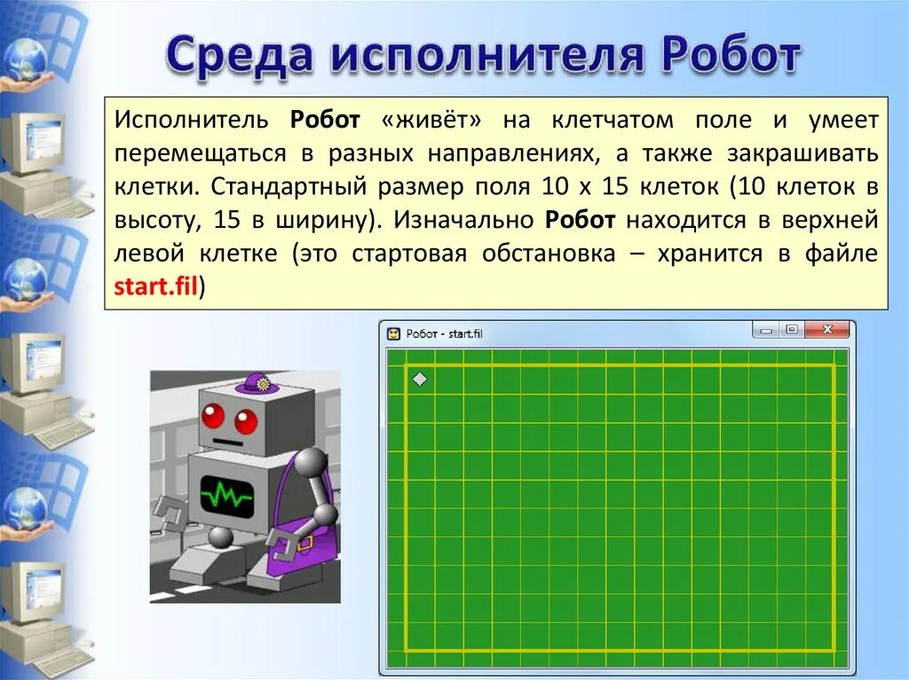 Исполнитель робот. Среда исполнителя робот. Информатика робот исполнитель. Графический исполнитель робот. Информатика задание с роботом