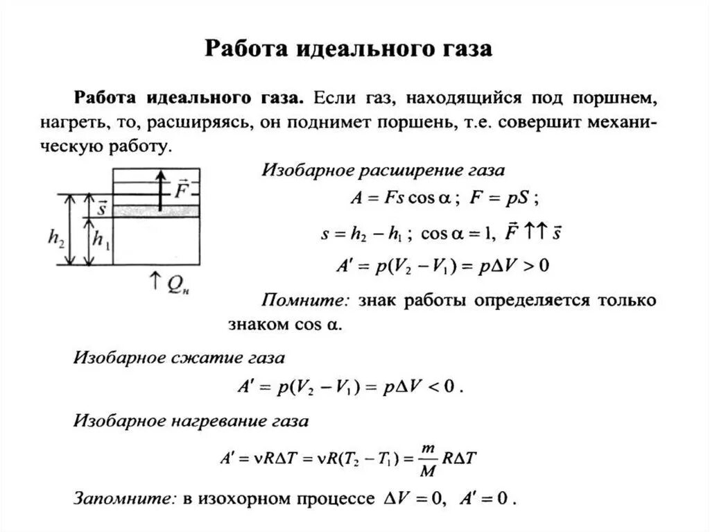 Идеальная работа физика