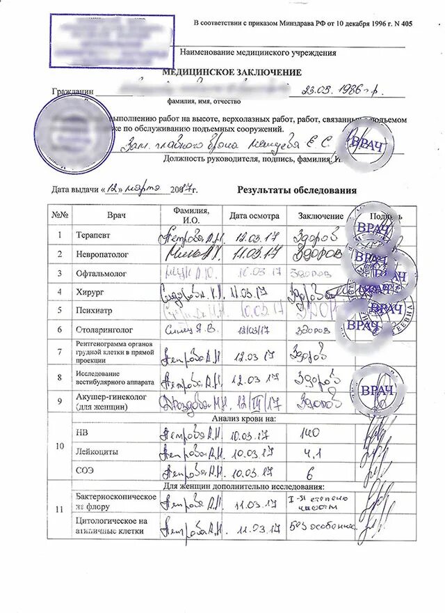 Форма справки 405 образец. Справка на работу медицинская. Мед справка для трудоустройства. Справка для работы на высоте форма 405. Медицинское освидетельствования гражданина пребывающего в запасе