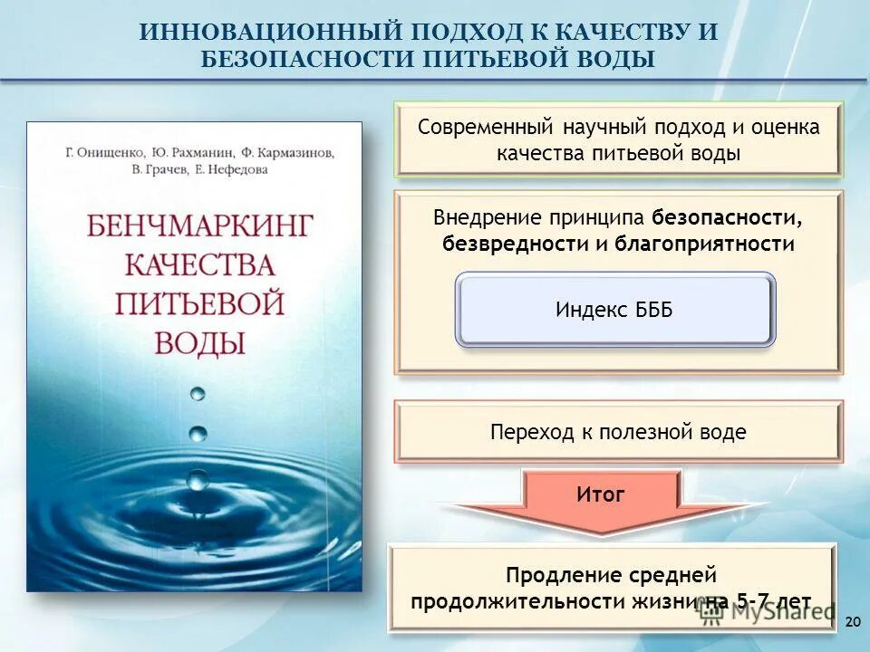 Качество безопасности питьевой воды