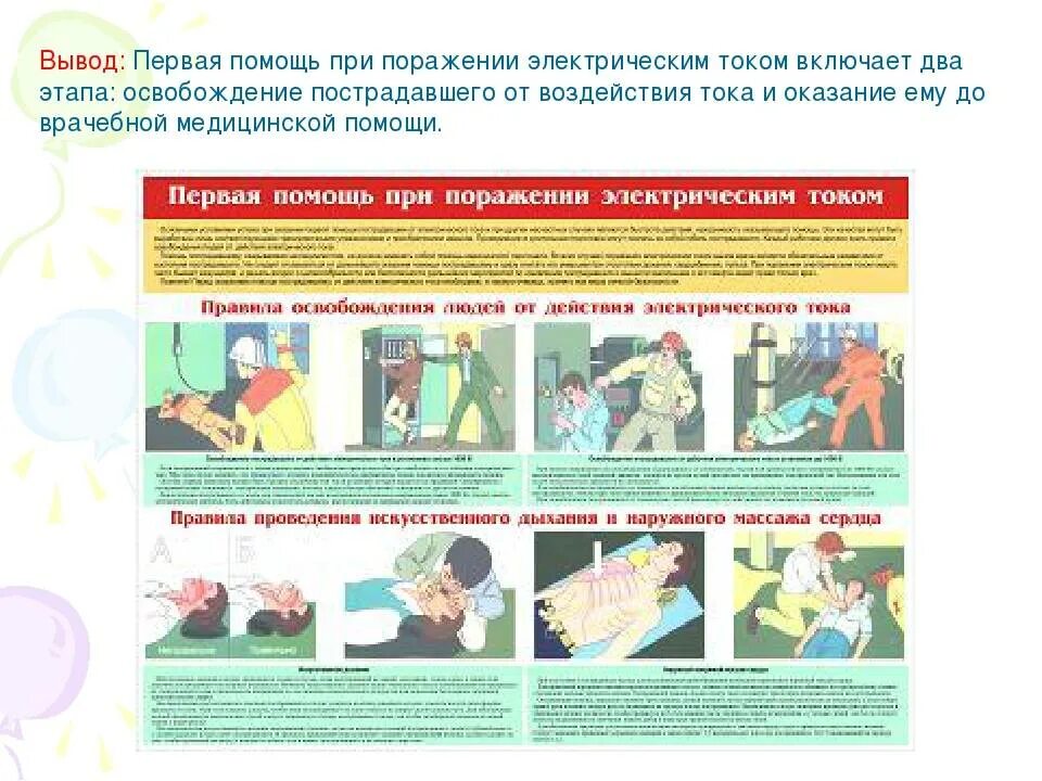 Мероприятия при поражении током. Оказание первой медицинской помощи при поражении током. Поражение электрическим током ПМП. Первый помощь при электротравмн оказание первой. Оказание первой мед помощи при поражении электрическим током.