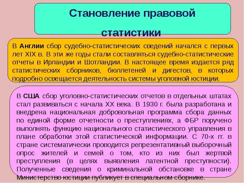 Становление