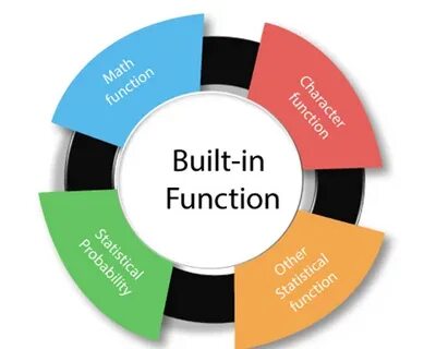 Builtin function