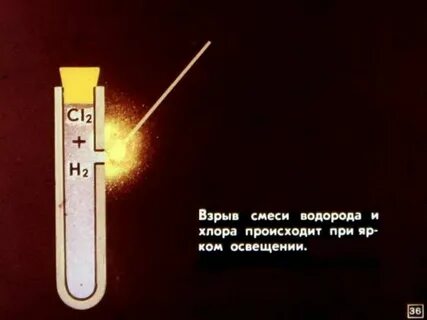 Взаимодействие водорода с хлором относится к реакциям
