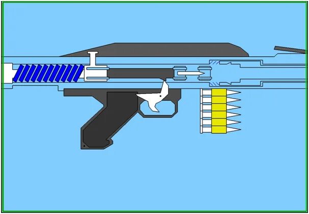 Gun system. Fe Guns система. ACS Gun System. Recoil Gun. Система стэнов?.