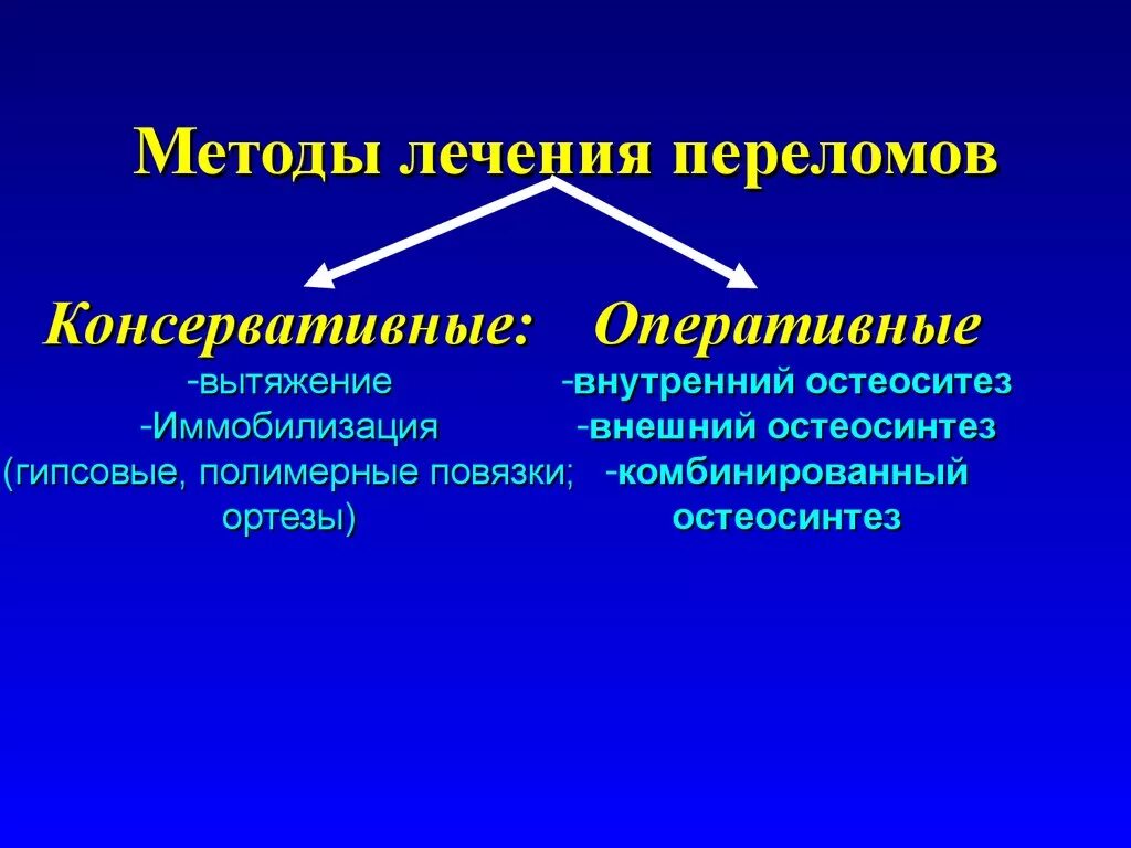 Методы лечения переломов. Консервативные методы лечения переломов. Оперативные методы лечения переломов. Способы оперативного лечения переломов.