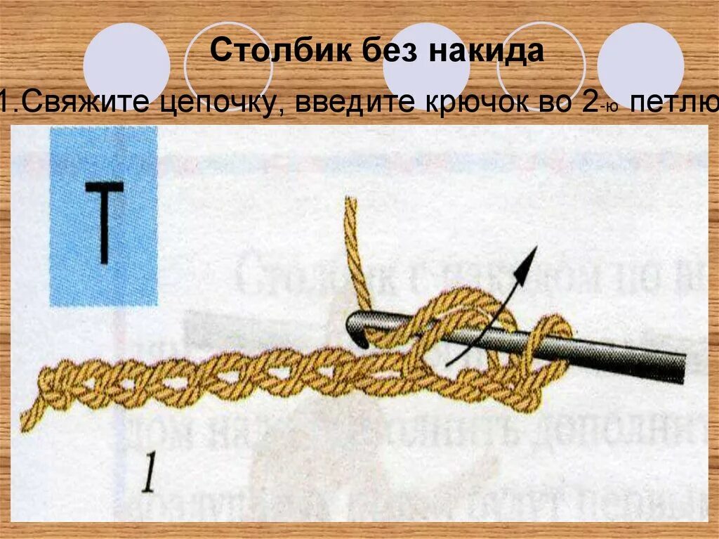 Столбик без накида. Столбик без накида крючком. • СБН — столбик без накида крючком. Как вязать столбик без накида. Столбик добрей