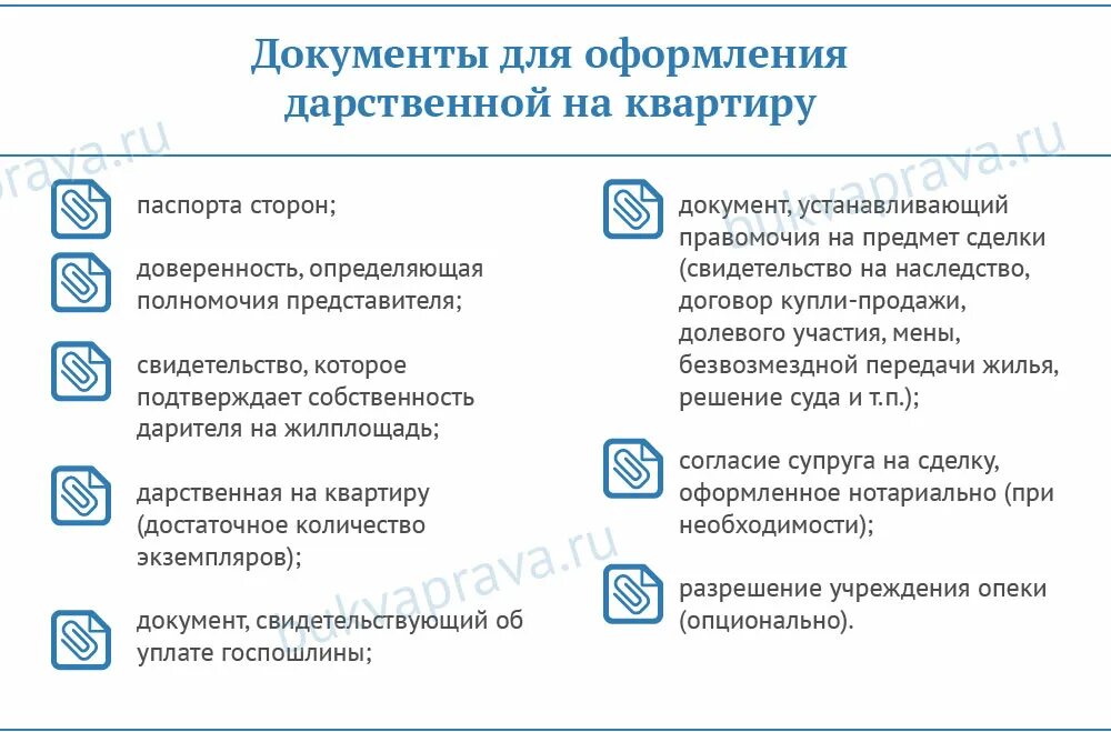 Какие документы нужны нотариусу для оформления дарственной. Какие документы нужны для оформления дарственной у нотариуса. Какие нужны документы для оформления квартиры при дарении. Какие документы нужны для оформления дарственной на квартиру. Список документов необходимых для оформления дарственной.