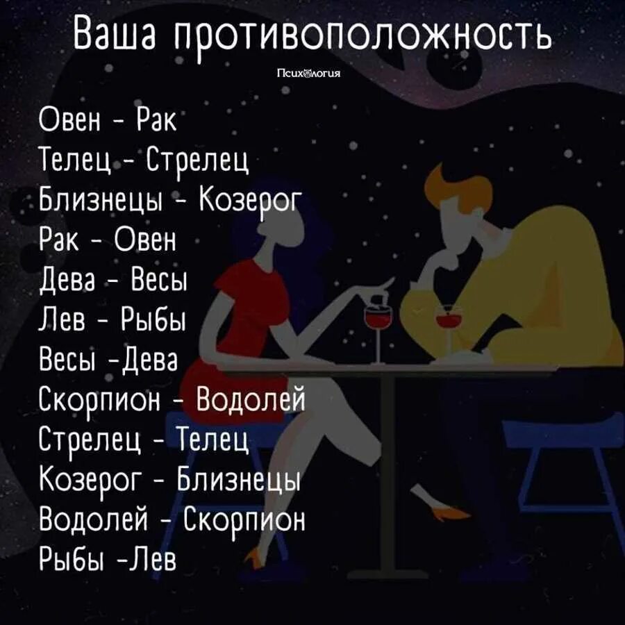 Мужчина весы и женщина лев в постели. Сексуальность знаков зодиака. Мужчина весы и женщина лев в постели. Любовный гороскоп. Совместимость близнецов и весы.