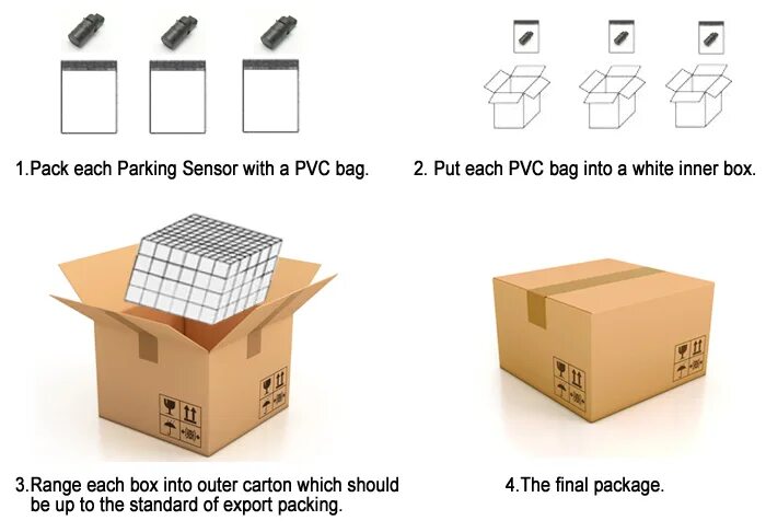 Fill in box can carton. Box carton разница. inner box для упаковки батареек. иннер-бокс что это. outer carton packing (pcs).