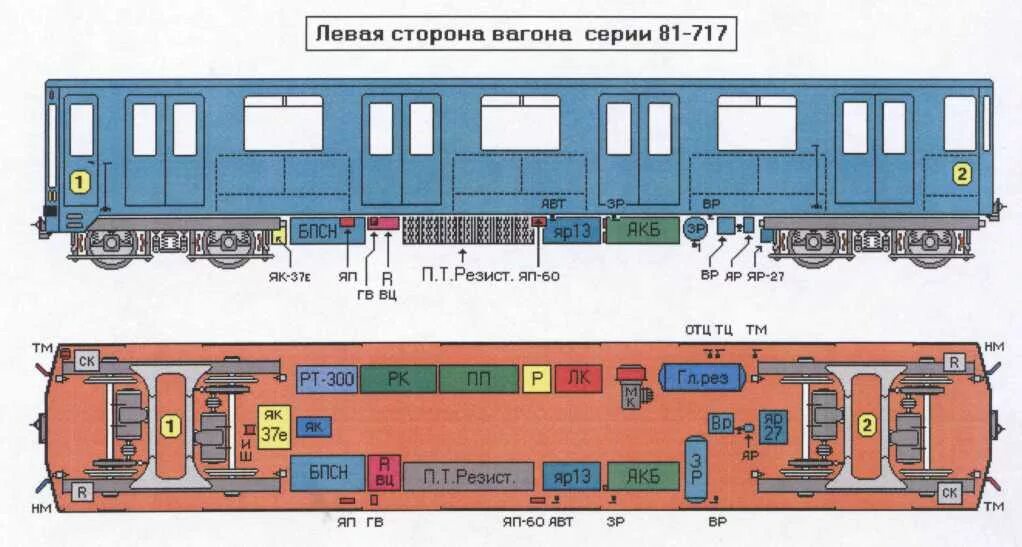 Вагон твз 61-4440 чертеж. Сторона вагона. Знаки и надписи на кузове вагона. Сторона вагона. Составные части пассажирского вагона.