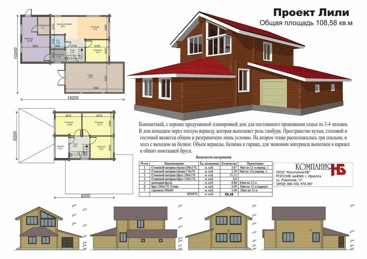 Коттедж планировка проекты. Проект жилого дома. Проект дома содержание. Проект дома содержание. План проекта дома моей мечты.
