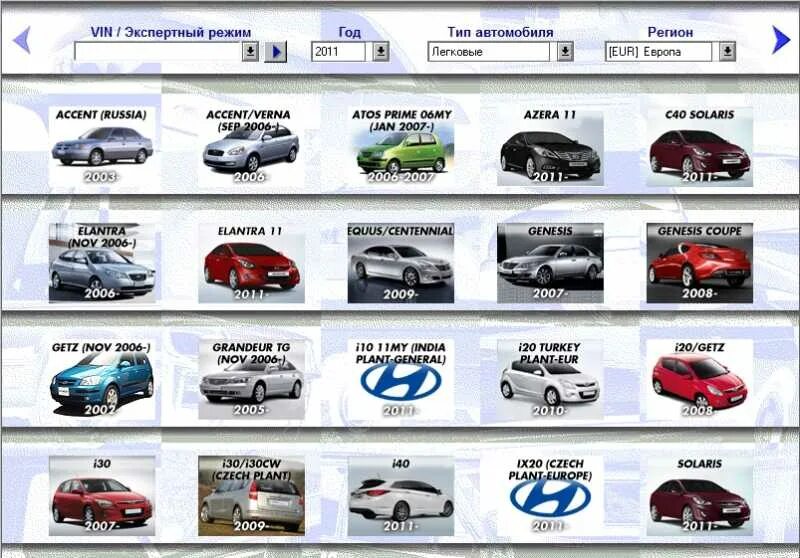 Общее название модели. Хендай весь Модельный ряд с 2000 года. Hyundai Модельный ряд 2008. Марки машин названия. Hyundai марки машин список.