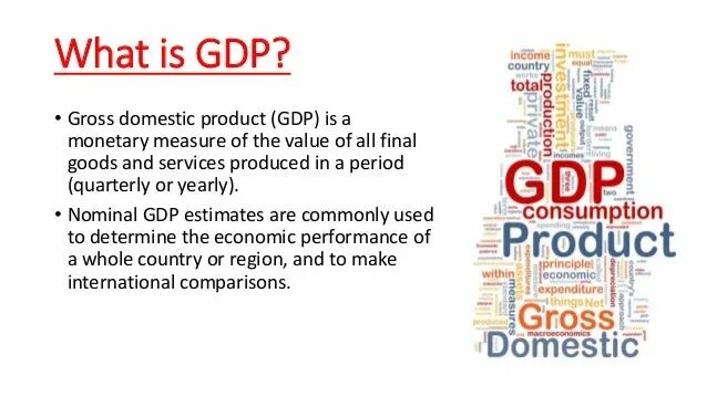 Domestic grosses. Gross domestic product of an economy. Domestic grosses. Domestic grosses. Gross domestic product.