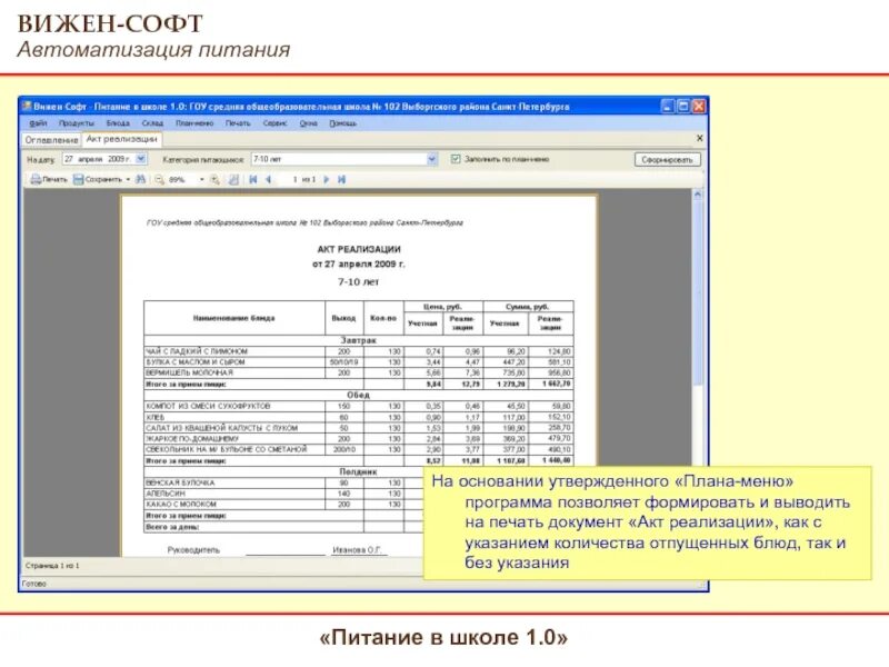 Вижен софт питание в детском саду. Вижен софт питание в школе. Отчет по питанию. Программа питания в школе. Учет в школе программа