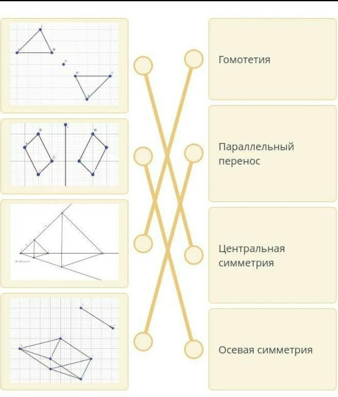 Две параллельные оси симметрии