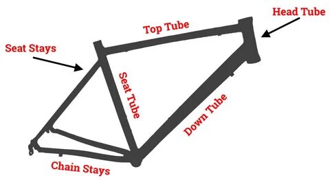 Topping tube
