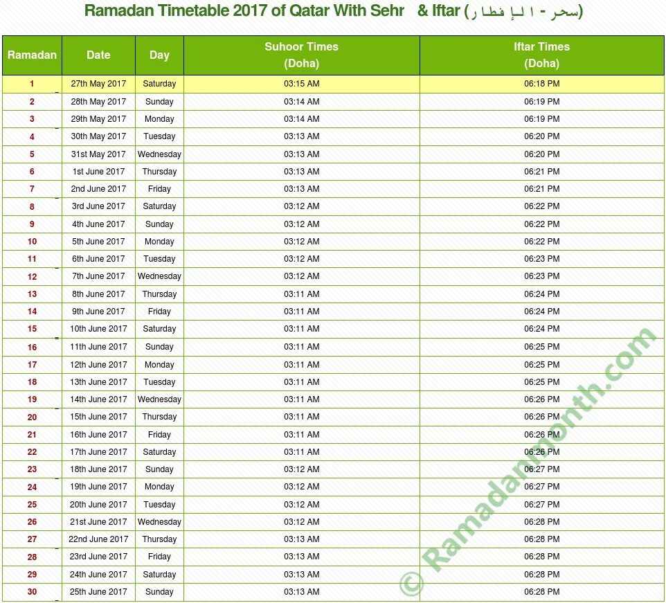 Ураза ифтар время. Рамадан 2017 календарь. Рамадан 2016 календарь. Рамадан 2017 начало и конец. Ramadan 2017 USA timetable.