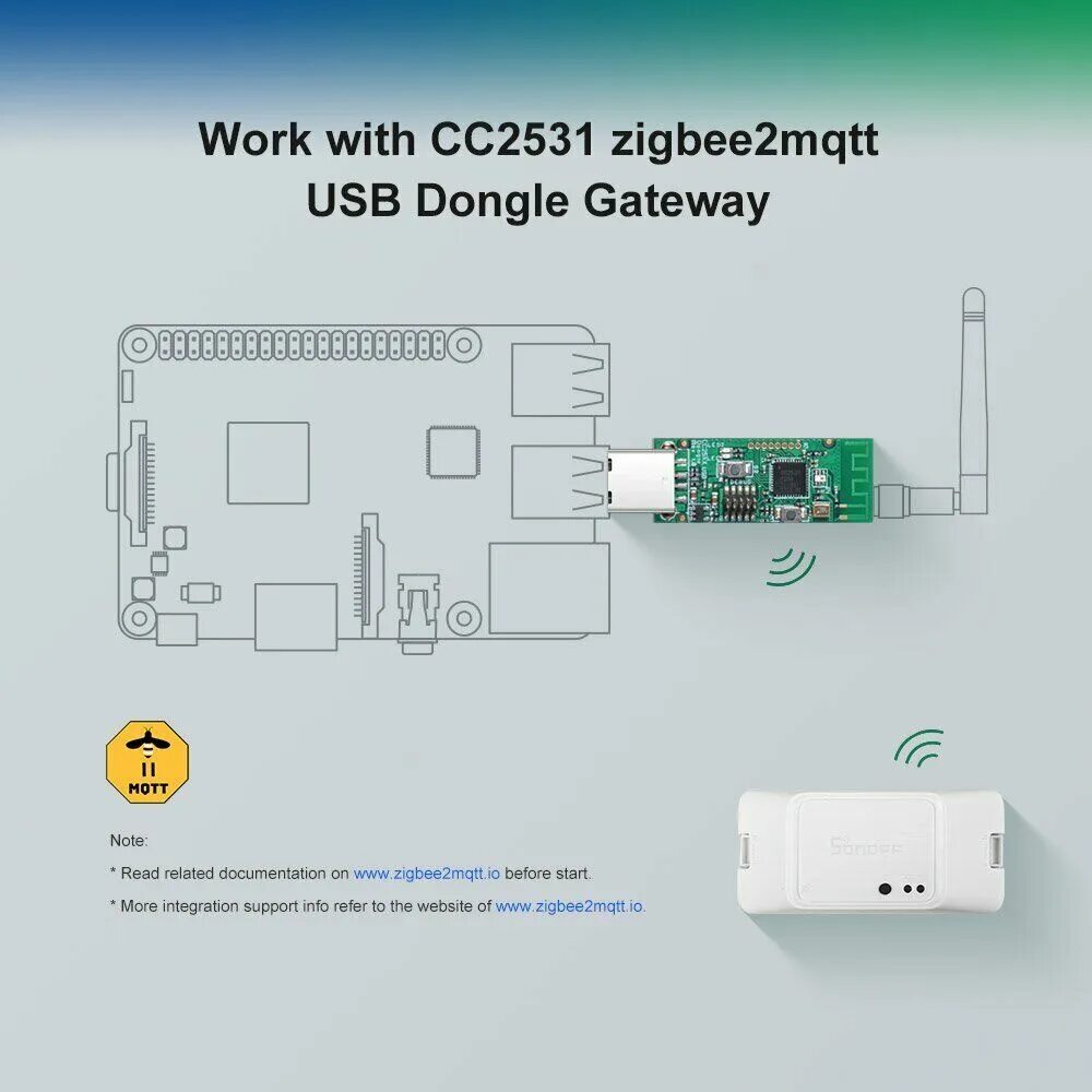 Zigbee dongle e прошивка. Zigbee dongle cc2531. usb cc2531 dongle. cc2531. ndp модуль.