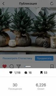 Статистика постов