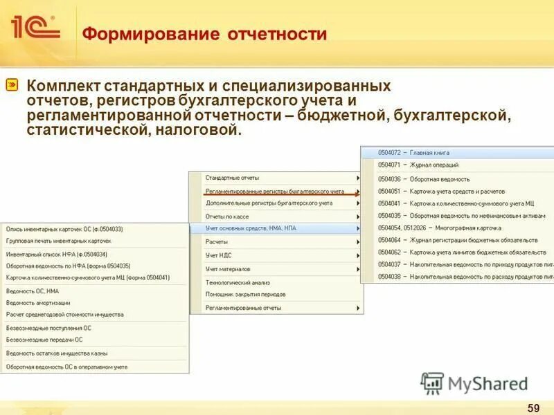 форма номер 3 бухгалтерской отчетности. отчеты обычная форма. форма номер 4 бухгалтерской отчетности. форма баланса бухгалтерского учета 2021. отчеты обычная форма.