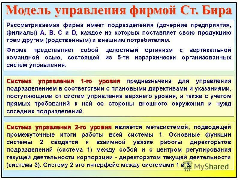 Оперативная информация примеры. Различия филиалов и представительств юридического лица. Что представляет собой фирма. Является подразделением имеющее. Недостатки дивизиональной структуры управления.